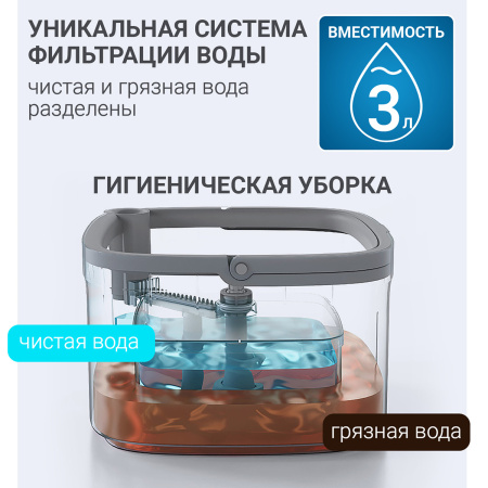 Комплект для уборки пола Hausmann Cosmic Niagara: швабра и ведро с системой отжима фото 6