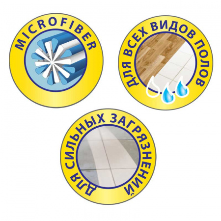 Сменная насадка Hausmann Profi Professional к швабре HM-1760A фото 8